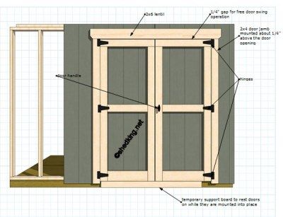 Shed Door Hardware &amp; Shed Door Hardware Memphis Garden 